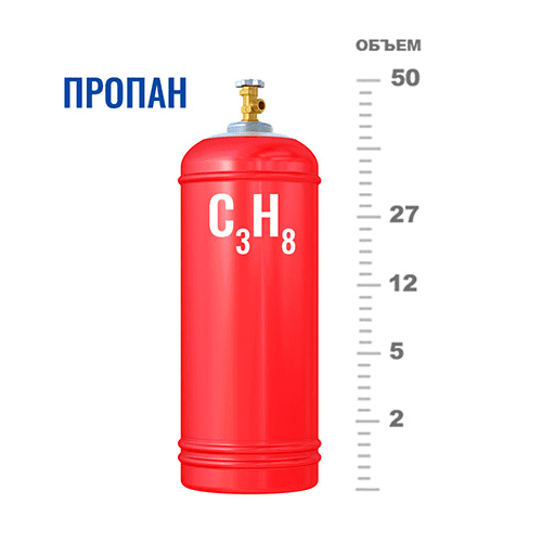 Газовые баллоны для пропана на Волгоградском проспекте Газовые баллоны для пропана на Волгоградском проспекте